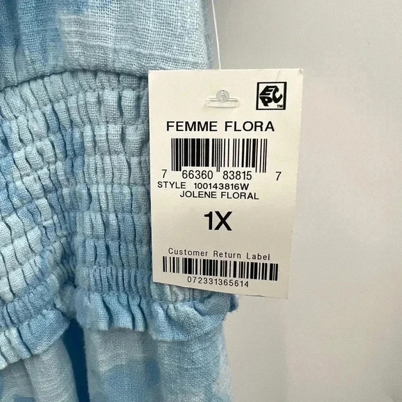 INC Blue White Floral Off Shoulder Printed Midi Dress Plus Size 1X New - Picture 4 of 8